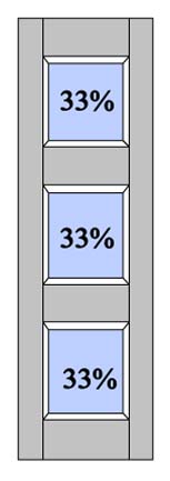 RP3 33% - 33% - 33% Split +$40.00